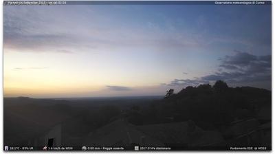 immagine della webcam nei dintorni di Quarona: webcam Curino