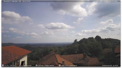 immagine della webcam nei dintorni di Viverone: webcam Curino