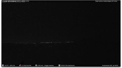 immagine della webcam nei dintorni di Portula: webcam Curino