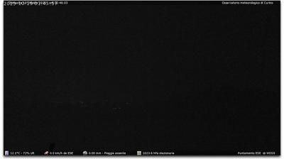 immagine della webcam nei dintorni di Grignasco: webcam Curino