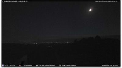 immagine della webcam nei dintorni di Veglio: webcam Curino