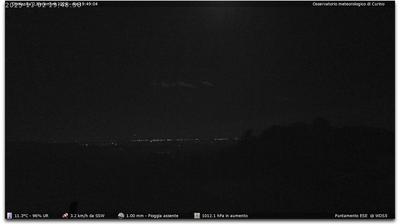 immagine della webcam nei dintorni di Vaprio d'Agogna: webcam Curino