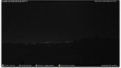 immagine della webcam nei dintorni di Fontaneto d'Agogna: webcam Curino