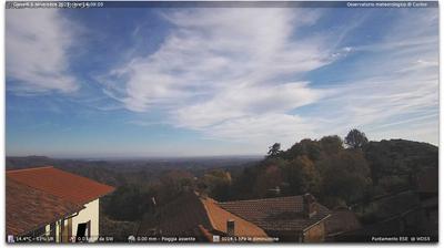 immagine della webcam nei dintorni di Cavaglio d'Agogna: webcam Curino