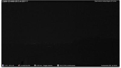 immagine della webcam nei dintorni di Gaglianico: webcam Curino