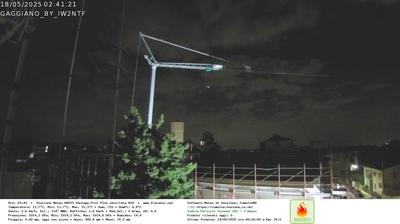 immagine della webcam nei dintorni di Milano San Vittore: webcam Gaggiano