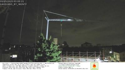 immagine della webcam nei dintorni di Milano Isola: webcam Gaggiano