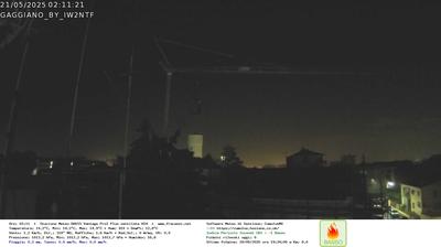 immagine della webcam nei dintorni di Milano Restocco: webcam Gaggiano