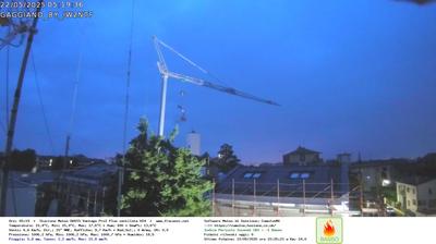 immagine della webcam nei dintorni di Milano Cimitero Monumentale: webcam Gaggiano