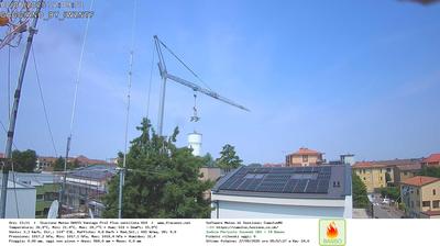 immagine della webcam nei dintorni di Milano Pratocentenaro: webcam Gaggiano