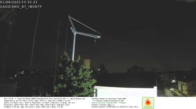 immagine della webcam nei dintorni di Milano Brolo Pantano: webcam Gaggiano