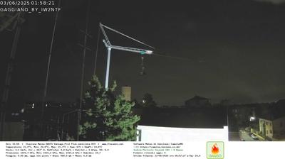 immagine della webcam nei dintorni di Milano Cascina dei Pomi: webcam Gaggiano