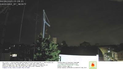 immagine della webcam nei dintorni di Milano Zona 9: webcam Gaggiano