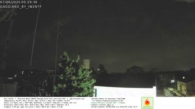 immagine della webcam nei dintorni di Milano Varesine: webcam Gaggiano