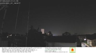 immagine della webcam nei dintorni di Milano Portello: webcam Gaggiano