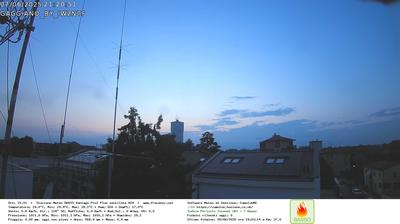 immagine della webcam nei dintorni di Milano Turro: webcam Gaggiano