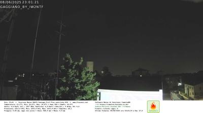 immagine della webcam nei dintorni di Milano Borgogna: webcam Gaggiano