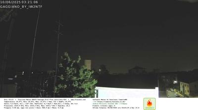 immagine della webcam nei dintorni di Milano Selvanesco: webcam Gaggiano