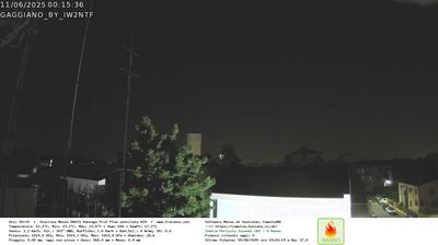 immagine della webcam nei dintorni di Milano Brolo Pantano: webcam Gaggiano