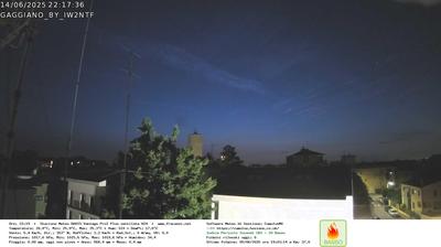 immagine della webcam nei dintorni di Milano Monluè: webcam Gaggiano