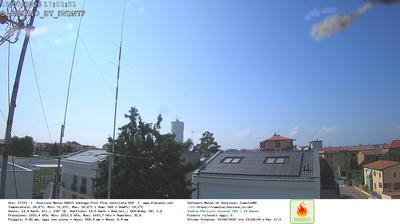 immagine della webcam nei dintorni di Milano Monluè: webcam Gaggiano