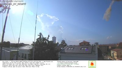 immagine della webcam nei dintorni di Milano Conca del Naviglio: webcam Gaggiano