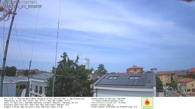 immagine della webcam nei dintorni di Trecate: webcam Gaggiano