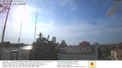 immagine della webcam nei dintorni di Milano Lampugnano: webcam Gaggiano
