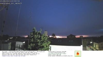 immagine della webcam nei dintorni di Milano Foro Bonaparte: webcam Gaggiano