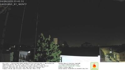 immagine della webcam nei dintorni di Milano Sella Nuova: webcam Gaggiano
