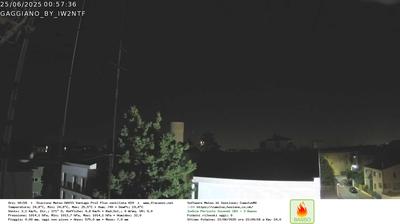 immagine della webcam nei dintorni di Pavia: webcam Gaggiano