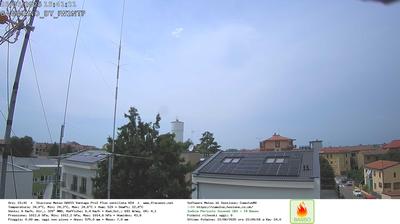 immagine della webcam nei dintorni di Milano San Siro: webcam Gaggiano