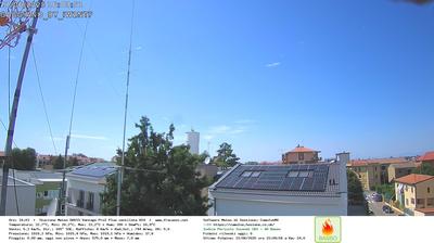 immagine della webcam nei dintorni di Milano Italia: webcam Gaggiano