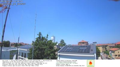 immagine della webcam nei dintorni di Milano Sempione: webcam Gaggiano