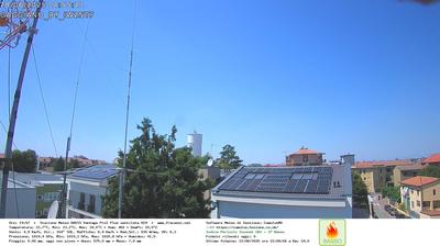 immagine della webcam nei dintorni di Milano Cadorna: webcam Gaggiano