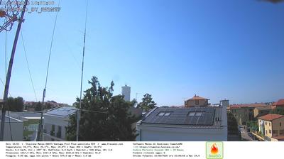 immagine della webcam nei dintorni di Milano Parco Sempione: webcam Gaggiano