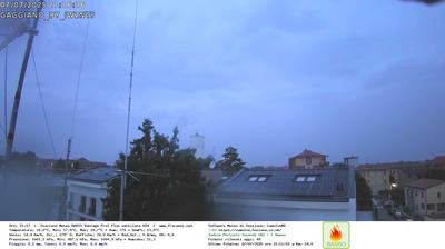 immagine della webcam nei dintorni di Milano Parco Sempione: webcam Gaggiano