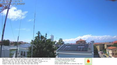 immagine della webcam nei dintorni di Milano Turro: webcam Gaggiano