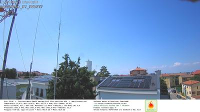 immagine della webcam nei dintorni di Milano Santa Rita: webcam Gaggiano