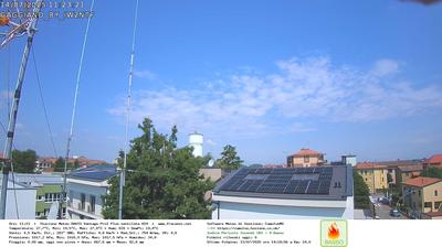 immagine della webcam nei dintorni di Milano Lotto: webcam Gaggiano