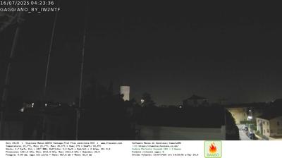 immagine della webcam nei dintorni di Milano Porta Romana: webcam Gaggiano