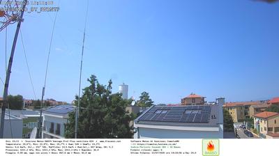 immagine della webcam nei dintorni di Milano Pagano: webcam Gaggiano