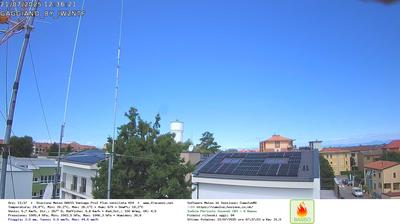 immagine della webcam nei dintorni di Milano Brera: webcam Gaggiano