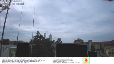 immagine della webcam nei dintorni di Milano Cavour: webcam Gaggiano