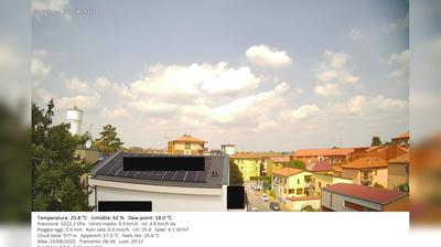 immagine della webcam nei dintorni di Milano Tripoli: webcam Gaggiano