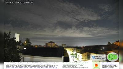 immagine della webcam nei dintorni di Milano Bovisa: webcam Gaggiano