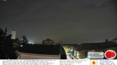 immagine della webcam nei dintorni di Milano Baggio: webcam Gaggiano