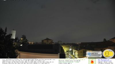 immagine della webcam nei dintorni di Milano Quartiere Ebraico: webcam Gaggiano