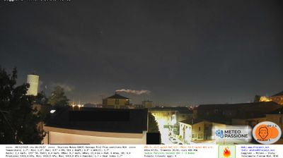 immagine della webcam nei dintorni di Milano Ronchetto delle Rane: webcam Gaggiano