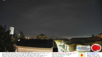 immagine della webcam nei dintorni di Milano Navigli: webcam Gaggiano